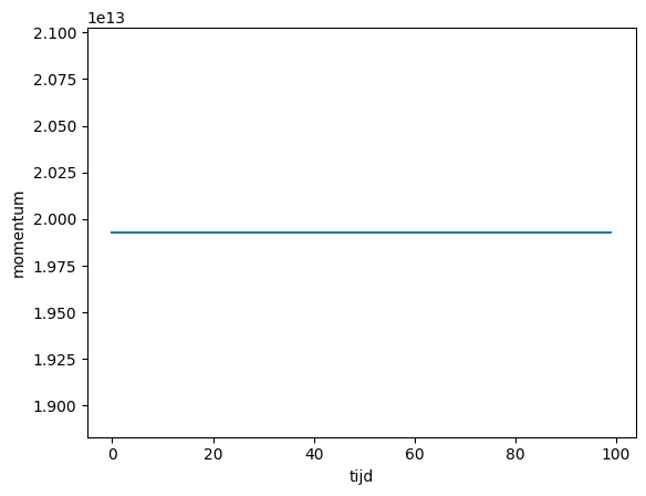 <Figure size 640x480 with 1 Axes>