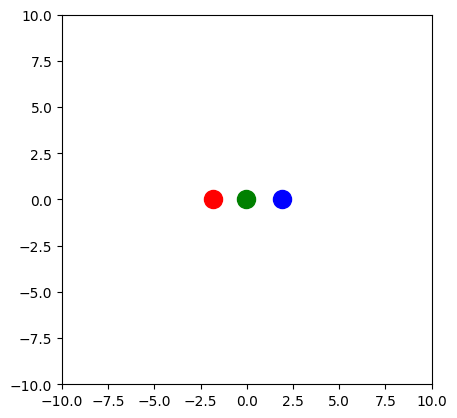 <Figure size 640x480 with 1 Axes>