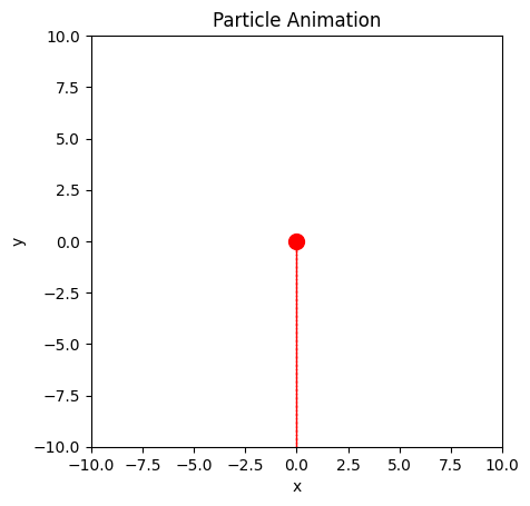 <Figure size 640x480 with 1 Axes>