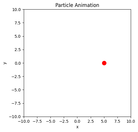 <Figure size 640x480 with 1 Axes>