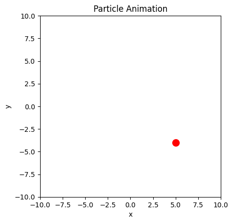 <Figure size 640x480 with 1 Axes>