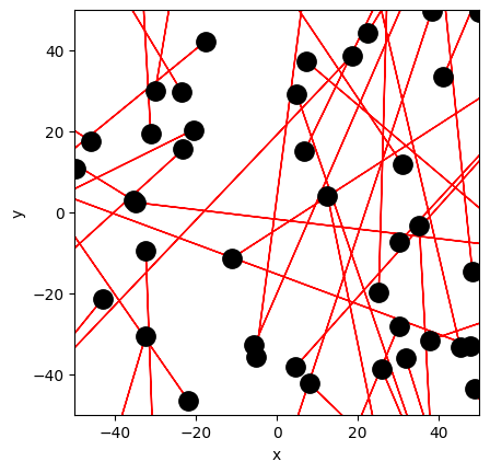<Figure size 640x480 with 1 Axes>