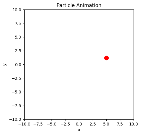 <Figure size 640x480 with 1 Axes>