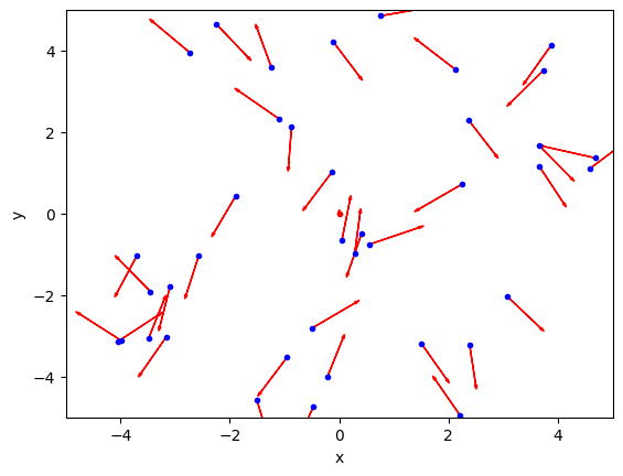 <Figure size 640x480 with 1 Axes>